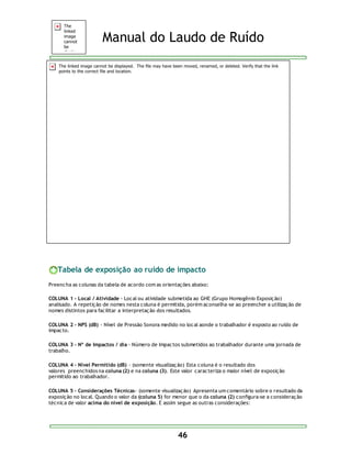 Manual do Laudo de Ruído 
Tabela de exposição ao ruído de impacto 
Preencha as colunas da tabela de acordo com as orientações abaixo: 
COLUNA 1 - Local / Atividade - Local ou atividade submetida ao GHE (Grupo Homogênio Exposição) 
analisado. A repetição de nomes nesta coluna é permitida, porém aconselha-se ao preencher a utilização de 
nomes distintos para facilitar a interpretação dos resultados. 
COLUNA 2 - NPS (dB) - Nível de Pressão Sonora medido no local aonde o trabalhador é exposto ao ruído de 
impacto. 
COLUNA 3 - Nº de Impactos / dia - Número de Impactos submetidos ao trabalhador durante uma jornada de 
trabalho. 
COLUNA 4 - Nível Permitido (dB) - (somente visualização) Esta coluna é o resultado dos 
valores preenchidos na coluna (2) e na coluna (3). Este valor caracteriza o maior nível de exposição 
permitido ao trabalhador. 
COLUNA 5 - Considerações Técnicas- (somente visualização) Apresenta um comentário sobre o resultado da 
exposição no local. Quando o valor da (coluna 5) for menor que o da coluna (2) configura-se a consideração 
técnica de valor acima do nível de exposição. E assim segue as outras considerações: 
46 
 