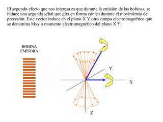 El segundo efecto que nos interesa es que durante la emisión de las bobinas, se induce una segunda señal que gira en forma cónica durante el movimiento de precesión. Este vector induce en el plano X Y otro campo electromagnético que se denomina Mxy o momento electromagnético del plano X Y.  X Y Z BOBINA EMISORA 