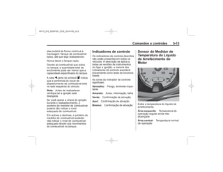 Black plate (15,1)Chevrolet S10 Owner's Manual (GMSA-Localizing-Brazil-8064898) - 2015 -
crc - 7/29/14
Comandos e controles 5-15
q .
Nota:
Indicadores de controle
Vermelho:
Amarelo:
Verde:
Azul:
Branco:
Sensor do Medidor de
Temperatura do Líquido
de Arrefecimento do
Motor
Área esquerda:
Área central:
MY15_S10_52097291_POR_20141105_v0.5
 