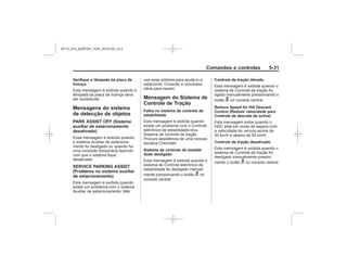 Black plate (31,1)Chevrolet S10 Owner's Manual (GMSA-Localizing-Brazil-8064898) - 2015 -
crc - 7/29/14
Comandos e controles 5-31
Verifique a lâmpada da placa de
licença
Mensagens do sistema
de detecção de objetos
PARK ASSIST OFF (Sistema
auxiliar de estacionamento
desativado)
SERVICE PARKING ASSIST
(Problema no sistema auxiliar
de estacionamento)
Mensagem do Sistema de
Controle de Tração
Falha no sistema de controle de
estabilidade
Sistema de controle de estabili-
dade desligado
g
Controle de tração ativado
g
Reduce Speed for Hill Descent
Control (Reduzir velocidade para
Controle de descida de aclive)
Controle de tração desativado
g
MY15_S10_52097291_POR_20141105_v0.5
 