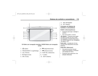 Black plate (5,1)Chevrolet S10 Owner's Manual (GMSA-Localizing-Brazil-8064898) - 2015 -
crc - 7/29/14
Sistema de conforto e conveniência 7-5
CD Radio com navegação mostrada, CD/DVD Radio com navegação
similar
Z
O
{
d
g
/
Controles do Sistema de
Conforto e conveniência
PUSH/O (Volume/potência):
.
.
Porta AUX:
PUSH SEL (Selecionar):
.
.
Z (Ejetar):
Reprodutor
de CD/DVD ( )
página 7-35
MY15_S10_52097291_POR_20141105_v0.5
 