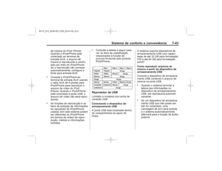 Black plate (51,1)Chevrolet S10 Owner's Manual (GMSA-Localizing-Brazil-8064898) - 2015 -
crc - 7/29/14
Sistema de conforto e conveniência 7-
.
.
.
Reprodutor de USB
Conectando o dispositivo de
armazenamento USB
Como reproduzir arquivos de
música a partir do dispositivo de
armazenamento USB
.
.
MY15_S10_52097291_POR_20141105_v0.5
 