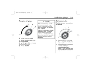 Black plate (15,1)Chevrolet S10 Owner's Manual (GMSA-Localizing-Brazil-8064898) - 2015 -
crc - 7/29/14
Condução e operação 9-15
Posições da ignição
0: (LOCK)
1: (ACC)
2: (ON)
3: (START)
{ Cuidado
Partida do motor
Partida do motor com a chave
de ignição
. 1
.
2
MY15_S10_52097291_POR_20141105_v0.5
 