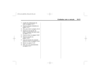 Black plate (11,1)Chevrolet S10 Owner's Manual (GMSA-Localizing-Brazil-8064898) - 2015 -
crc - 7/29/14
Cuidados com o veículo 10-11
Líquido de arrefecimento do
motor na página 10-17
Fluido da direção hidráulica na
página 10-21
Óleo para motor na página 10-13
Óleo para motor
na página 10-13
Fluido de freios na página 10-22
Fluido do lavador na
página 10-22
Caixa de fusíveis do comparti-
mento do motor na página 10-36
Bateria na página 10-23
Filtro de ar do motor/elemento
na página 10-17
MY15_S10_52097291_POR_20141105_v0.5
 