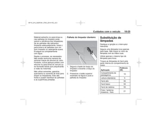Black plate (25,1)Chevrolet S10 Owner's Manual (GMSA-Localizing-Brazil-8064898) - 2015 -
crc - 7/29/14
Cuidados com o veículo 10-25
Palheta do limpador dianteiro Substituição de
lâmpadas
Aplicação
Potência
(W)
MY15_S10_52097291_POR_20141105_v0.5
 