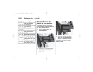 Black plate (40,1)Chevrolet S10 Owner's Manual (GMSA-Localizing-Brazil-8064898) - 2015 -
crc - 7/29/14
10-40 Cuidados com o veículo
Caixa de fusíveis do
painel de instrumentos
Relés Uso
MY15_S10_52097291_POR_20141105_v0.5
 