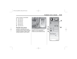 Black plate (45,1)Chevrolet S10 Owner's Manual (GMSA-Localizing-Brazil-8064898) - 2015 -
crc - 7/29/14
Cuidados com o veículo 10-45
Q:
S:
T:
H:
V:
W:
Pressão dos pneus
Pressão dos pneus na
página 12-18
MY15_S10_52097291_POR_20141105_v0.5
 