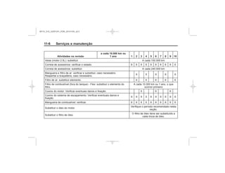 Black plate (6,1)Chevrolet S10 Owner's Manual (GMSA-Localizing-Brazil-8064898) - 2015 -
crc - 7/29/14
11-6 Serviços e manutenção
Atividades na revisão
a cada 10.000 km ou
1 ano 1 2 3 4 5 6 7 8 9 10
MY15_S10_52097291_POR_20141105_v0.5
 