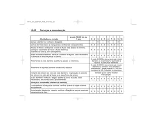Black plate (10,1)Chevrolet S10 Owner's Manual (GMSA-Localizing-Brazil-8064898) - 2015 -
crc - 7/29/14
11-10 Serviços e manutenção
Atividades na revisão
a cada 10.000 km ou
1 ano 1 2 3 4 5 6 7 8 9 10
seira)
Direção e suspensão (dianteira e traseira)
aplicação do selante
de
MY15_S10_52097291_POR_20141105_v0.5
 