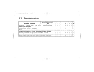 Black plate (12,1)Chevrolet S10 Owner's Manual (GMSA-Localizing-Brazil-8064898) - 2015 -
crc - 7/29/14
11-12 Serviços e manutenção
Atividades na revisão
a cada 10.000 km ou
1 ano 1 2 3 4 5 6 7 8 9 10
Chassi
MY15_S10_52097291_POR_20141105_v0.5
 