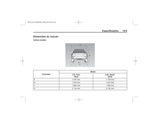 Black plate (9,1)Chevrolet S10 Owner's Manual (GMSA-Localizing-Brazil-8064898) - 2015 -
crc - 7/29/14
Especificações 12-9
Dimensões do veículo
Cabine simples
Chamada
Motor
2.5L Flex
(4x2)
2.8L diesel
(4x4)
MY15_S10_52097291_POR_20141105_v0.5
 