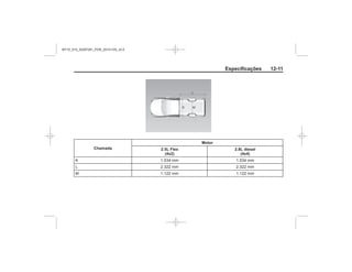 Black plate (11,1)Chevrolet S10 Owner's Manual (GMSA-Localizing-Brazil-8064898) - 2015 -
crc - 7/29/14
Especificações 12-11
Chamada
Motor
2. L Flex
(4x2)
2.8L diesel
(4x4)
MY15_S10_52097291_POR_20141105_v0.5
 