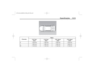 Black plate (15,1)Chevrolet S10 Owner's Manual (GMSA-Localizing-Brazil-8064898) - 2015 -
crc - 7/29/14
Especificações 12-15
Chamada
Motor
2.5L Flex
(4x2)
2.5L Flex
(4x4)
2.8L diesel
(4x2)
2.8L diesel
(4x4)
MY15_S10_52097291_POR_20141105_v0.5
 