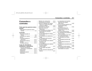 Black plate (1,1)Chevrolet S10 Owner's Manual (GMSA-Localizing-Brazil-8064898) - 2015 -
crc - 7/29/14
Comandos e controles 5-1
Comandos e
controles
Visão geral do painel de instru-
mentos
Controles
Luzes de advertência,
medidores e indicadores
MY15_S10_52097291_POR_20141105_v0.5
 