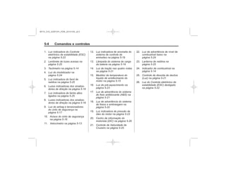 Black plate (4,1)Chevrolet S10 Owner's Manual (GMSA-Localizing-Brazil-8064898) - 2015 -
crc - 7/29/14
5-4 Comandos e controles
Luz indicadora do Controle
eletrônico de estabilidade (ESC)
na página 5-22
Lembrete de luzes acesas na
página 5-25
Tacômetro na página 5-14
Luz do imobilizador na
página 5-24
Luz indicadora do farol de
neblina na página 5-25
Luzes indicadoras dos sinaliza-
dores de direção na página 5-16
Luz indicadora de faróis altos
ligados na página 5-25
Luzes indicadoras dos sinaliza-
dores de direção na página 5-16
Luz do airbag e tensionadores
do cinto de segurança na
página 5-17
Avisos do cinto de segurança
na página 5-16
Velocímetro na página 5-13
Luz indicadora de anomalia do
sistema de controle de
emissões na página 5-19
Lâmpada do sistema de carga
da bateria na página 5-19
Luz de tração nas quatro rodas
na página 5-21
Medidor de temperatura do
líquido de arrefecimento do
motor na página 5-15
Luz de pré-aquecimento na
página 5-23
Luz de advertência do sistema
de freio antiblocante (ABS) na
página 5-21
Luz de advertência do sistema
de freios e embreagem na
página 5-20
Luz indicadora de pressão de
óleo do motor na página 5-23
Centro de informação do
motorista (DIC) na página 5-26
Controle de Velocidade de
Cruzeiro na página 5-25
Luz de advertência de nível de
combustível baixo na
página 5-24
Lanterna de neblina na
página 5-25
Indicador de combustível na
página 5-14
Controle de descida de declive
(Luz) na página 5-21
Luz do Controle eletrônico de
estabilidade (ESC) desligado
na página 5-22
MY15_S10_52097291_POR_20141105_v0.5
 