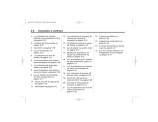 Black plate (6,1)Chevrolet S10 Owner's Manual (GMSA-Localizing-Brazil-8064898) - 2015 -
crc - 7/29/14
5-6 Comandos e controles
Luz indicadora do Controle
eletrônico de estabilidade (ESC)
na página 5-22
Lembrete de luzes acesas na
página 5-25
Tacômetro na página 5-14
Luz do imobilizador na
página 5-24
Luz indicadora do farol de
neblina na página 5-25
Luzes indicadoras dos sinaliza-
dores de direção na página 5-16
Luz indicadora de faróis altos
ligados na página 5-25
Luzes indicadoras dos sinaliza-
dores de direção na página 5-16
Luz do airbag e tensionadores
do cinto de segurança na
página 5-17
Avisos do cinto de segurança
na página 5-16
Velocímetro na página 5-13
Luz indicadora de anomalia do
sistema de controle de
emissões na página 5-19
Lâmpada do sistema de carga
da bateria na página 5-19
Luz de tração nas quatro rodas
na página 5-21
Medidor de temperatura do
líquido de arrefecimento do
motor na página 5-15
Luz de advertência do sistema
de freio antiblocante (ABS) na
página 5-21
Luz de advertência do sistema
de freios e embreagem na
página 5-20
Luz indicadora de pressão de
óleo do motor na página 5-23
Centro de informação do
motorista (DIC) na página 5-26
Controle de Velocidade de
Cruzeiro na página 5-25
Luz de advertência de nível de
combustível baixo na
página 5-24
Lanterna de neblina na
página 5-25
Indicador de combustível na
página 5-14
Controle de descida de declive
(Luz) na página 5-21
Luz do Controle eletrônico de
estabilidade (ESC) desligado
na página 5-22
MY15_S10_52097291_POR_20141105_v0.5
 