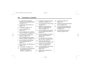 Black plate (8,1)Chevrolet S10 Owner's Manual (GMSA-Localizing-Brazil-8064898) - 2015 -
crc - 7/29/14
5-8 Comandos e controles
Luz indicadora do Controle
eletrônico de estabilidade (ESC)
na página 5-22
Lembrete de luzes acesas na
página 5-25
Tacômetro na página 5-14
Luz do imobilizador na
página 5-24
Luzes indicadoras dos sinaliza-
dores de direção na página 5-16
Luz indicadora de faróis altos
ligados na página 5-25
Luzes indicadoras dos sinaliza-
dores de direção na página 5-16
Luz do airbag e tensionadores
do cinto de segurança na
página 5-17
Avisos do cinto de segurança na
página 5-16
Velocímetro na página 5-13
Luz indicadora de anomalia do
sistema de controle de
emissões na página 5-19
Lâmpada do sistema de carga
da bateria na página 5-19
Luz de tração nas quatro rodas
na página 5-21
Medidor de temperatura do
líquido de arrefecimento do
motor na página 5-15
Luz de advertência do sistema
de freio antiblocante (ABS) na
página 5-21
Luz de advertência do sistema
de freios e embreagem na
página 5-20
Luz indicadora de pressão de
óleo do motor na página 5-23
Centro de informação do
motorista (DIC) na página 5-26
Controle de Velocidade de
Cruzeiro na página 5-25
Luz de advertência de nível de
combustível baixo na
página 5-24
Indicador de combustível na
página 5-14
Lanterna de neblina na
página 5-25
Controle de descida de declive
(Luz) na página 5-21
Luz do Controle eletrônico de
estabilidade (ESC) desligado
na página 5-22
Luz indicadora do farol de
neblina na página 5-25
MY15_S10_52097291_POR_20141105_v0.5
 