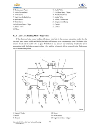 96
Chevrolet 2010 New Sail New Technical Training
- Learner's Manual
4. Displacement Pump
5. Power Accumulator
6. Intake Valve
7. Right Rear Brake Caliper
8. Outlet Valve
9. Outlet Valve
10. Left Front Brake Caliper
11. Intake Valve
12. Motor
16. Outlet Valve
17. Left Rear Brake Caliper
18. Non-Return Valve
19. Intake Valve
20. Power Accumulator
21. Displacement Pump
22. Damper
23. Orifice
5.3.4 Anti-Lock Braking Mode - Separation
If the electronic brake control module still detects wheel slip in the pressure maintaining mode, then the
electronic brake control module will decline the brake fluid pressure of the corresponding wheel. The intake valve
remains closed and the outlet valve is open. Redundant oil and pressure are temporarily stored in the power
accumulator inside the brake pressure regulator valve until the oil pump is able to return oil to the fluid storage
tank of the Master Cylinder.
1. Master Cylinder
2. Orifice
3. Damper
12. Motor
13. Intake Valve
14. Right Front Brake Caliper
 