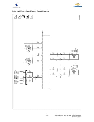 107 Chevrolet 2010 New Sail New Technical Training
- Learner's Manual
5.15.2 ABS Wheel Speed Sensor Circuit Diagram
 