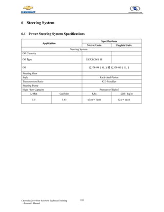 110
Chevrolet 2010 New Sail New Technical Training
- Learner's Manual
6 Steering System
6.1 Power Steering System Specifications
Application
Specifications
Metric Units English Units
Steering System
Oil Capacity
Oil Type DEXRON® Ⅲ
Oil 12378494（4L）或 12378495（1L）
Steering Gear
Style Rack-And-Pinion
Transmission Ratio 42.3 Mm/Rev
Steering Pump
High Flow Capacity Pressure of Relief
L/Min Gal/Min KPa LBF/ Sq In
5.5 1.45 6350～7150 921～1037
 