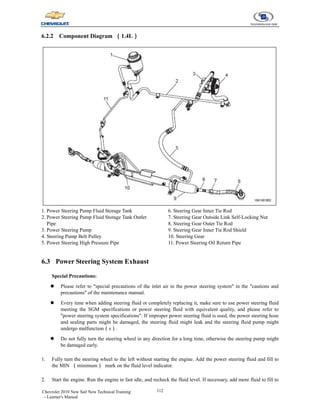 112
Chevrolet 2010 New Sail New Technical Training
- Learner's Manual
6.2.2 Component Diagram （1.4L）
1. Power Steering Pump Fluid Storage Tank
2. Power Steering Pump Fluid Storage Tank Outlet
Pipe
3. Power Steering Pump
4. Steering Pump Belt Pulley
5. Power Steering High Pressure Pipe
6. Steering Gear Inner Tie Rod
7. Steering Gear Outside Link Self-Locking Nut
8. Steering Gear Outer Tie Rod
9. Steering Gear Inner Tie Rod Shield
10. Steering Gear
11. Power Steering Oil Return Pipe
6.3 Power Steering System Exhaust
Special Precautions:
z Please refer to "special precautions of the inlet air in the power steering system" in the "cautions and
precautions" of the maintenance manual.
z Every time when adding steering fluid or completely replacing it, make sure to use power steering fluid
meeting the SGM specifications or power steering fluid with equivalent quality, and please refer to
"power steering system specifications". If improper power steering fluid is used, the power steering hose
and sealing parts might be damaged, the steering fluid might leak and the steering fluid pump might
undergo malfunction（s）.
z Do not fully turn the steering wheel in any direction for a long time, otherwise the steering pump might
be damaged early.
1. Fully turn the steering wheel to the left without starting the engine. Add the power steering fluid and fill to
the MIN （minimum） mark on the fluid level indicator.
2. Start the engine. Run the engine in fast idle, and recheck the fluid level. If necessary, add more fluid to fill to
 