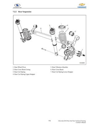 115 Chevrolet 2010 New Sail New Technical Training
- Learner's Manual
7.2.2 Rear Suspension
1. Rear Wheel Pivot
2. Rear Cross Beam Lining
3. Rear Coil Spring
4. Rear Coil Spring Upper Stopper
5. Rear Vibration Absorber
6. Rear Cross Beam
7. Rear Coil Spring Lower Stopper
 