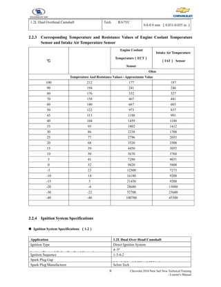 9 Chevrolet 2010 New Sail New Technical Training
- Learner's Manual
1.2L Dual Overhead Camshaft Tech RA7YC
0.8-0.9 mm （0.031-0.035 in.）
2.2.3 Corresponding Temperature and Resistance Values of Engine Coolant Temperature
Sensor and Intake Air Temperature Sensor
℃
Engine Coolant
Temperature（ECT）
Sensor
Intake Air Temperature
（IAT） Sensor
Ohm
Temperature And Resistance Values - Approximate Value
100 212 177 187
90 194 241 246
80 176 332 327
70 158 467 441
60 140 667 603
50 122 973 837
45 113 1188 991
40 104 1459 1180
35 95 1802 1412
30 86 2238 1700
25 77 2796 2055
20 68 3520 2500
15 59 4450 3055
10 50 5670 3760
5 41 7280 4651
0 32 9420 5800
-5 23 12300 7273
-10 14 16180 9200
-15 5 21450 9200
-20 -4 28680 15080
-30 -22 52700 25600
-40 -40 100700 45300
2.2.4 Ignition System Specifications
„ Ignition System Specifications （1.2）
Application 1.2L Dual Over Head Camshaft
Ignition Type Direct Ignition System
I iti Ti i （B f T D d C t ）
4~5º
Ignition Sequence 1-3-4-2
Spark Plug Gap
0 8 0 9M （0 031 0 035 i ）
Spark Plug Manufacturer Selim Tech
 