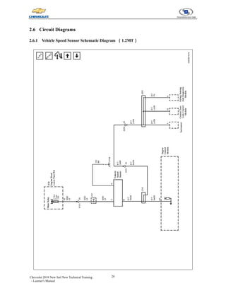 28
Chevrolet 2010 New Sail New Technical Training
- Learner's Manual
2.6 Circuit Diagrams
2.6.1 Vehicle Speed Sensor Schematic Diagram （1.2MT）
 