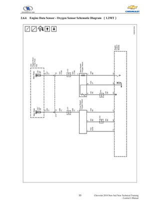 33 Chevrolet 2010 New Sail New Technical Training
- Learner's Manual
2.6.6 Engine Data Sensor - Oxygen Sensor Schematic Diagram （1.2MT）
 