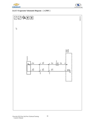 40
Chevrolet 2010 New Sail New Technical Training
- Learner's Manual
2.6.12 Evaporator Schematic Diagram （1.2MT）
 