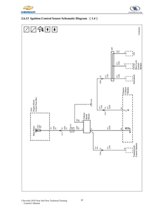 42
Chevrolet 2010 New Sail New Technical Training
- Learner's Manual
2.6.13 Ignition Control Sensor Schematic Diagram （1.4）
 