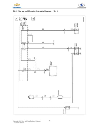 48
Chevrolet 2010 New Sail New Technical Training
- Learner's Manual
2.6.18 Startup and Charging Schematic Diagram （1.4）
 