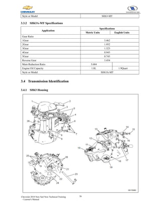 56
Chevrolet 2010 New Sail New Technical Training
- Learner's Manual
Style or Model SH63-MT
3.3.2 SH63A-MT Specifications
Application
Specifications
Metric Units English Units
Gear Ratio
1Gear 3.462
2Gear 1.952
3Gear 1.323
4Gear 0.943
5Gear 0.743
Reverse Gear 3.454
Main Reduction Ratio 3.684
Engine Oil Capacity 1.8L 1.9Quart
Style or Model SH63A-MT
3.4 Transmission Identification
3.4.1 SH63 Housing
 