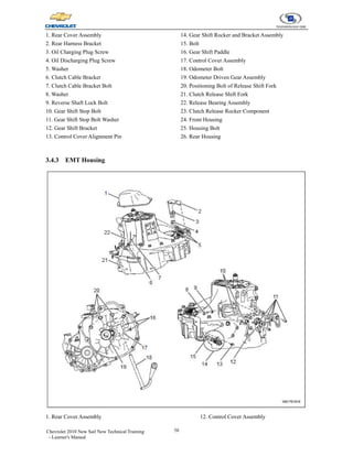 58
Chevrolet 2010 New Sail New Technical Training
- Learner's Manual
1. Rear Cover Assembly
2. Rear Harness Bracket
3. Oil Charging Plug Screw
4. Oil Discharging Plug Screw
5. Washer
6. Clutch Cable Bracket
7. Clutch Cable Bracket Bolt
8. Washer
9. Reverse Shaft Lock Bolt
10. Gear Shift Stop Bolt
11. Gear Shift Stop Bolt Washer
12. Gear Shift Bracket
13. Control Cover Alignment Pin
14. Gear Shift Rocker and Bracket Assembly
15. Bolt
16. Gear Shift Paddle
17. Control Cover Assembly
18. Odometer Bolt
19. Odometer Driven Gear Assembly
20. Positioning Bolt of Release Shift Fork
21. Clutch Release Shift Fork
22. Release Bearing Assembly
23. Clutch Release Rocker Component
24. Front Housing
25. Housing Bolt
26. Rear Housing
3.4.3 EMT Housing
1. Rear Cover Assembly 12. Control Cover Assembly
 