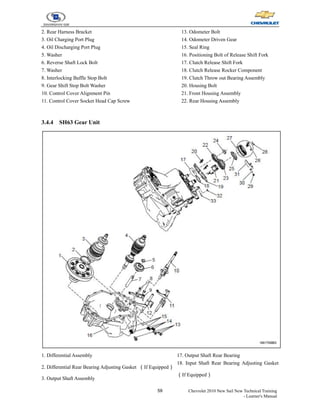 59 Chevrolet 2010 New Sail New Technical Training
- Learner's Manual
2. Rear Harness Bracket
3. Oil Charging Port Plug
4. Oil Discharging Port Plug
5. Washer
6. Reverse Shaft Lock Bolt
7. Washer
8. Interlocking Baffle Stop Bolt
9. Gear Shift Stop Bolt Washer
10. Control Cover Alignment Pin
11. Control Cover Socket Head Cap Screw
13. Odometer Bolt
14. Odometer Driven Gear
15. Seal Ring
16. Positioning Bolt of Release Shift Fork
17. Clutch Release Shift Fork
18. Clutch Release Rocker Component
19. Clutch Throw out Bearing Assembly
20. Housing Bolt
21. Front Housing Assembly
22. Rear Housing Assembly
3.4.4 SH63 Gear Unit
1. Differential Assembly
2. Differential Rear Bearing Adjusting Gasket （If Equipped）
3. Output Shaft Assembly
17. Output Shaft Rear Bearing
18. Input Shaft Rear Bearing Adjusting Gasket
（If Equipped）
 