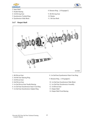 62
Chevrolet 2010 New Sail New Technical Training
- Learner's Manual
2. Input Shaft
3. Needle Bearing
4. 3rd Driving Gear
5. Synchronizer Toothed Ring
6. Synchronizer Slide Block
8. Retainer Ring （If Equipped）
9. 4th Driving Gear
10. Washer
11. 5th Gear Bush
3.4.7 Output Shaft
1. 4th Driven Gear
2. 3rd-4th Gear Spacing Ring
3. 3rd Driven Gear
4. 2nd Driven Gear
5. 1st-2nd Driven Gear Needle Bearing
6. 1st-2nd Gear Synchronizer Inner Cone Ring
7. 1st-2nd Gear Synchronizer Adapter Ring
8. 1st-2nd Gear Synchronizer Outer Cone Ring
9. Retainer Ring （If Equipped）
10. 1st-2nd Gear Synchronizer Slide Block
11. 1st-2nd Gear Synchronizer Assembly
12. 1st Driven Gear
13. Output Shaft
14. Output Shaft Front Bearing
 
