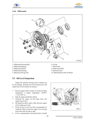 63 Chevrolet 2010 New Sail New Technical Training
- Learner's Manual
3.4.8 Differential
1. Differential Housing Bolt
2. Differential Bearing
3. Differential Washer
4. Differential Housing
5. Odometer Driving Gear
6. Circlip
7. Planet Gear
8. Planet Gear Shaft
9. Half Axle Gear
10. Main Reduction Driven Wheel
3.5 Oil Level Inspection
Inspect the transaxle housing and its sealing area
for any leakage, dismount the oil level plug screw, and
inspect the oil level and the oil situation.
1. Run the engine until it reaches its normal working
temperature （ coolant temperature: 80-90°C
（176-194°F）
）.
2. Stop the engine and lift the vehicle.
3. Dismount the engine oil level plug screw and
inspect the oil level.
4. Oil should be able to spill a little from the engine
oil level plug screw hole.
5. If the oil level is too low, then recommended oil
should be filled in from the engine oil level plug
screw hole until oil starts to spill.
6. If oil is contaminated or discolored, then it should
 