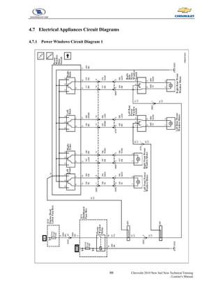 69 Chevrolet 2010 New Sail New Technical Training
- Learner's Manual
4.7 Electrical Appliances Circuit Diagrams
4.7.1 Power Windows Circuit Diagram 1
 