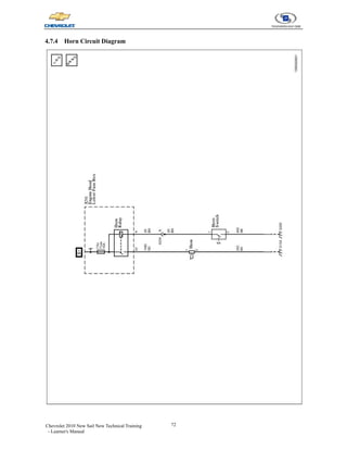 72
Chevrolet 2010 New Sail New Technical Training
- Learner's Manual
4.7.4 Horn Circuit Diagram
 