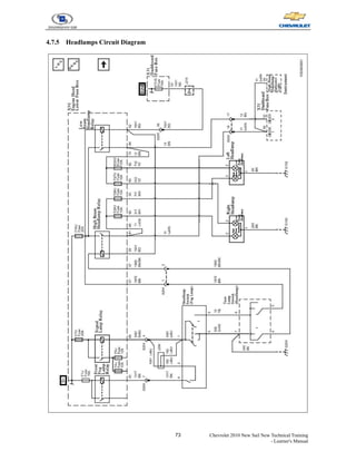 73 Chevrolet 2010 New Sail New Technical Training
- Learner's Manual
4.7.5 Headlamps Circuit Diagram
 