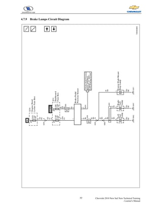 77 Chevrolet 2010 New Sail New Technical Training
- Learner's Manual
4.7.9 Brake Lamps Circuit Diagram
 