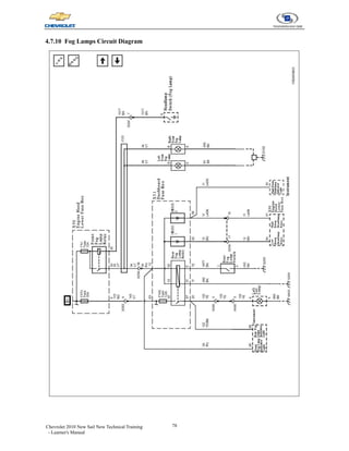 78
Chevrolet 2010 New Sail New Technical Training
- Learner's Manual
4.7.10 Fog Lamps Circuit Diagram
 