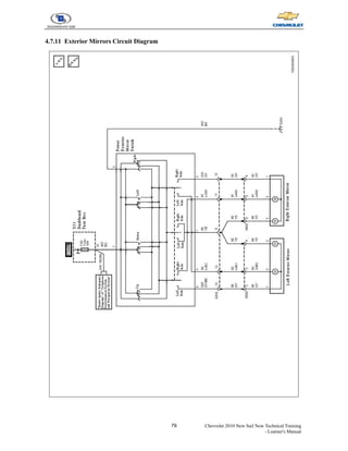 79 Chevrolet 2010 New Sail New Technical Training
- Learner's Manual
4.7.11 Exterior Mirrors Circuit Diagram
 