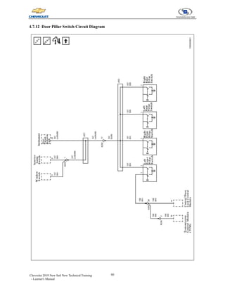80
Chevrolet 2010 New Sail New Technical Training
- Learner's Manual
4.7.12 Door Pillar Switch Circuit Diagram
 