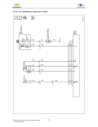 86
Chevrolet 2010 New Sail New Technical Training
- Learner's Manual
4.7.18 Air Conditioning Compressor Control
 