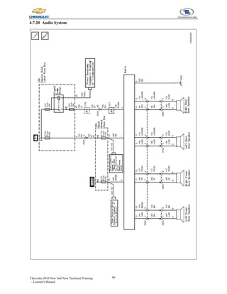 88
Chevrolet 2010 New Sail New Technical Training
- Learner's Manual
4.7.20 Audio System
 