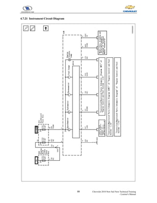 89 Chevrolet 2010 New Sail New Technical Training
- Learner's Manual
4.7.21 Instrument Circuit Diagram
 