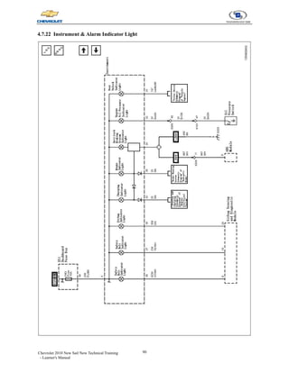 90
Chevrolet 2010 New Sail New Technical Training
- Learner's Manual
4.7.22 Instrument & Alarm Indicator Light
 
