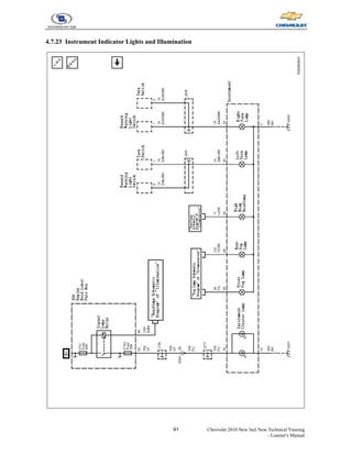 91 Chevrolet 2010 New Sail New Technical Training
- Learner's Manual
4.7.23 Instrument Indicator Lights and Illumination
 