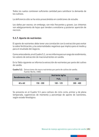 Manual de manejo agronómico para cultivo de sandía [45]
Cuadro 5.2. Extracciones de macro nutrientes por parte de cultivo de sandía.
Fuente: Reche, 1988.
Todos los suelos contienen suficiente cantidad para satisfacer la demanda de
los cultivos.
La deficiencia sólo se ha visto provocándola en condiciones de estudio.
Los daños por exceso, sin embargo, son más frecuentes y graves. Los síntomas
son adelgazamiento de hojas que tienden a enrollarse y posterior aparición de
necrosis.
5.1.7. Aporte de nutrientes
El aporte de nutrientes debe tener una correlación con la extracción para evitar
la sobre fertilización, y las externalidades negativas que implica para el medio y
para el resultado del negocio.
Comoantecedente,enelCuadro5.2.,senosinformaparaunrangoderendimiento,
los valores de extracción de macronutrientes en sandía.
En la Tabla siguiente se informa la extracción de nutrientes por parte del cultivo
de sandía.
Se presenta en el Cuadro 5.3. para cultivos de ciclo corto, primor y de plena
temporada, sugerencias de momento y porcentaje de aporte de nutrientes,
según estado fenológico.
 